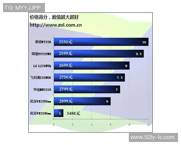 南京排球队在大师赛中的个人能力表现分析与点评 南京排球队在大师赛中的个人能力表现分析与点评