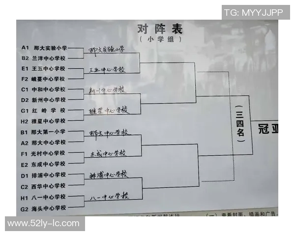 南京篮球队在邀请赛中的状态表现分析与未来展望 南京篮球队在邀请赛中的状态表现分析与未来展望