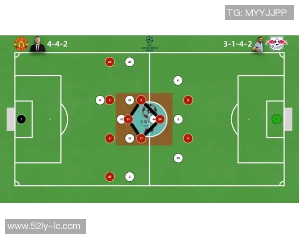 成都足球队整体压制战术解析及其对比赛结果的影响分析
