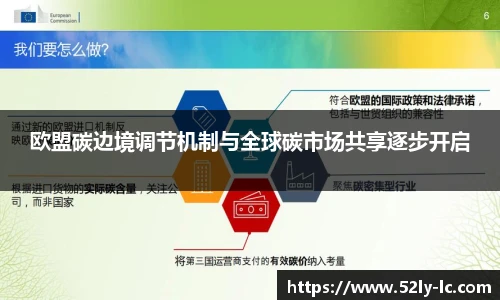 欧盟碳边境调节机制与全球碳市场共享逐步开启