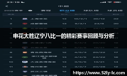 申花大胜辽宁八比一的精彩赛事回顾与分析
